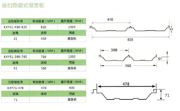 西安金屬壓型板廠家