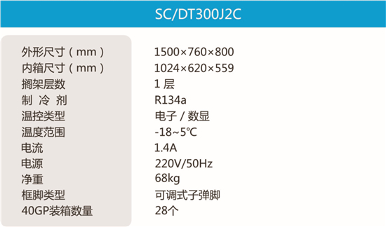 四川冷冻冷藏操作台参数2