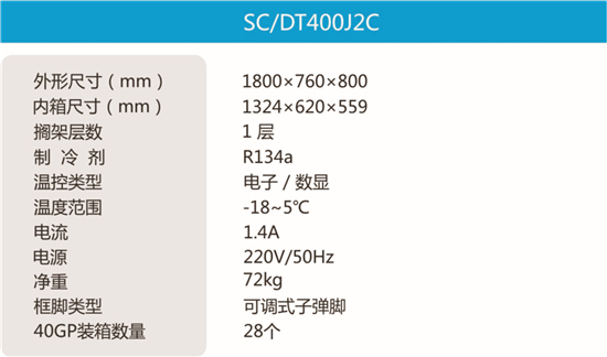 四川冷冻冷藏操作台参数1