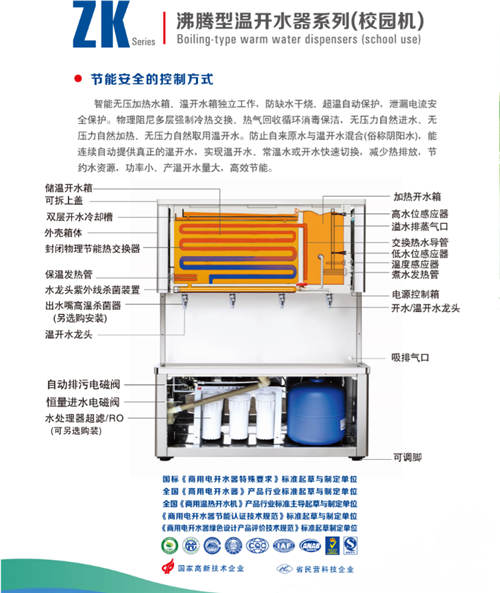 开水器工作原理