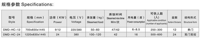 侧控式数码蒸饭柜参数