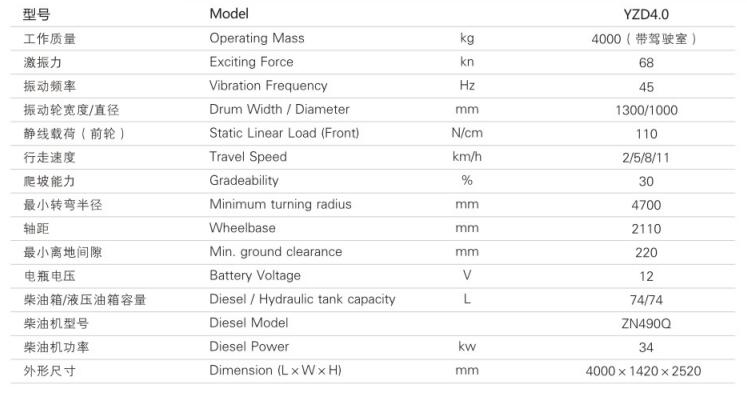 YZD4.0单钢轮震动压路机参数