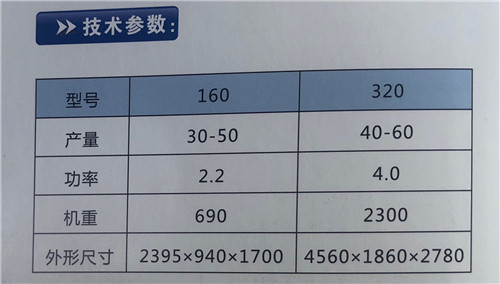 河南振動(dòng)清理篩價(jià)格