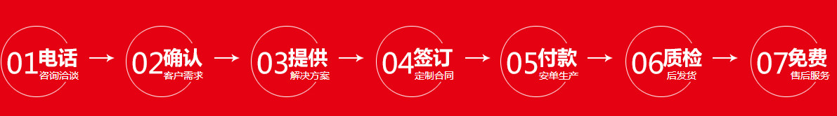 成都双壁波纹管销售