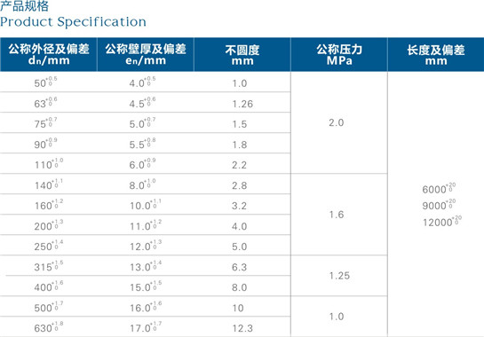 成都孔网钢带聚乙烯复合管产品规格